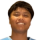 Nongrum S.