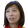 Tran Thi T.