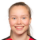 Eiriksdottir A.