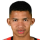 Athyrson