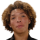 Chong-Qui D.