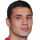 Gofurov A.