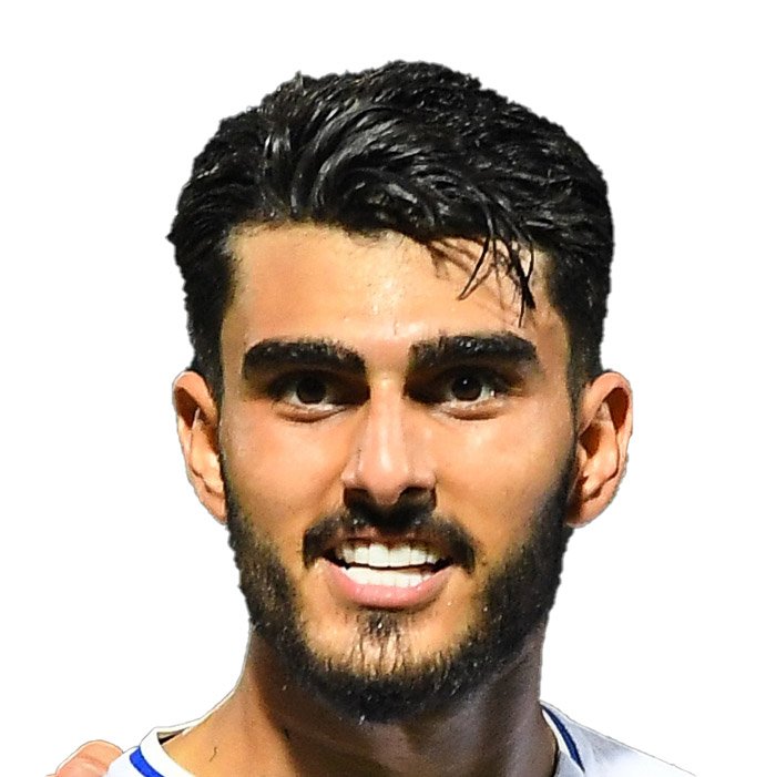 رضا غندی پور