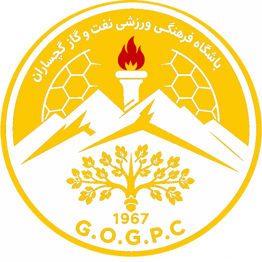 نفت و گاز گچساران